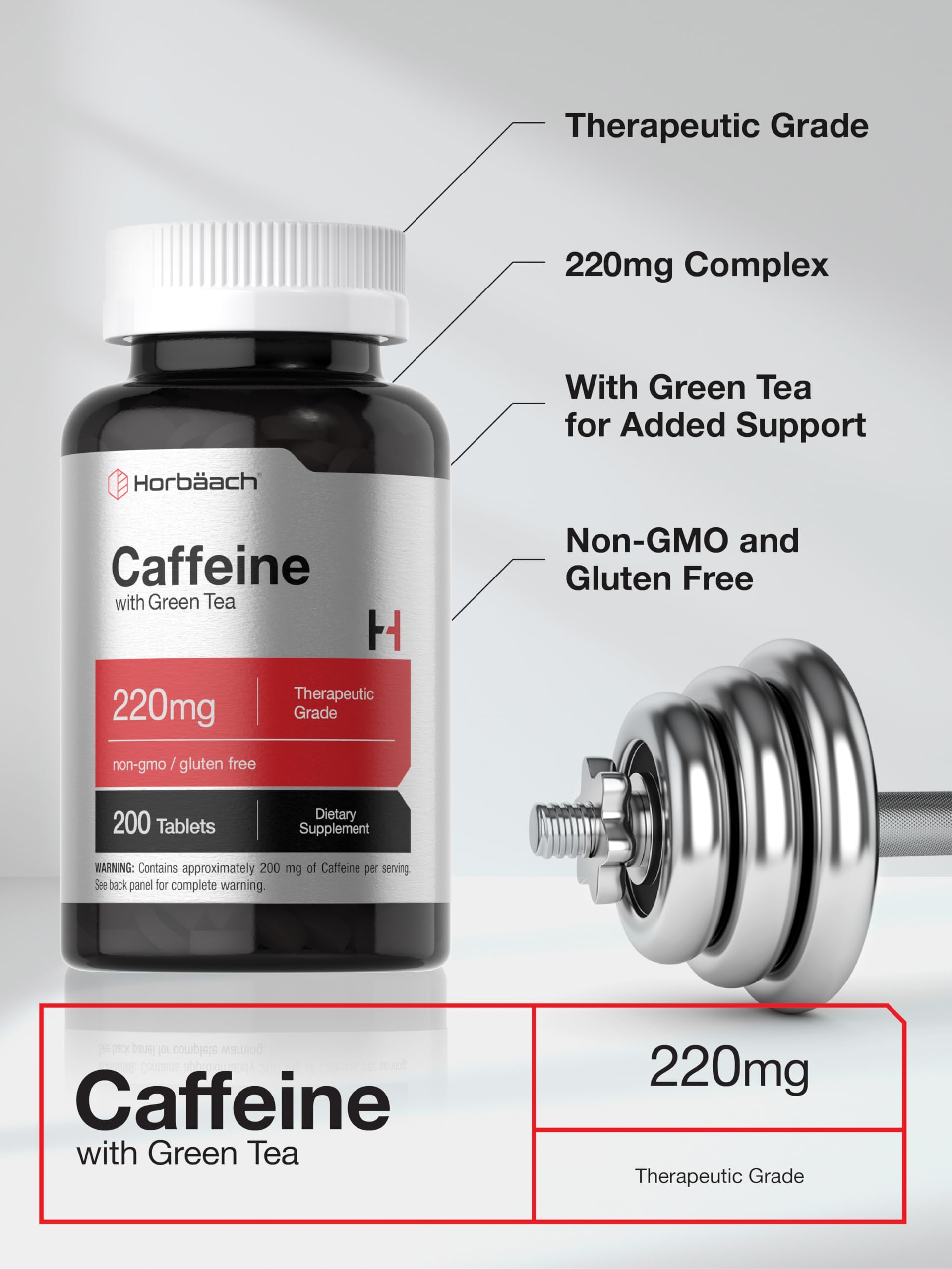 Horbäach Caffeine Pills 200mg | with Green Tea | 200 Tablets | Vegetarian, Non-GMO & Gluten Free - Image 4