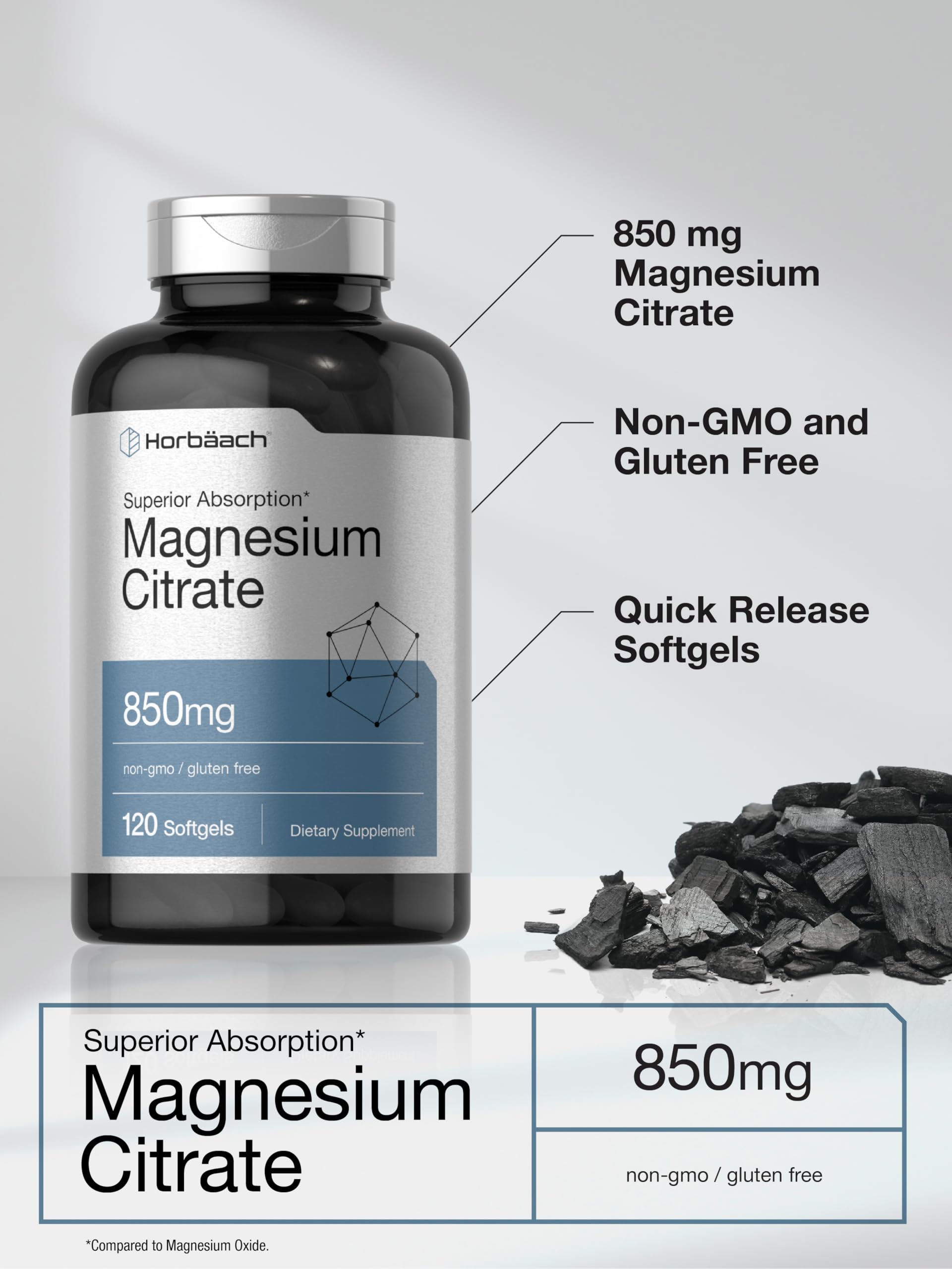 Horbäach Magnesium Citrate | 850mg | 120 Softgels | Superior Absorption | Non-GMO and Gluten Free Formula - Image 4