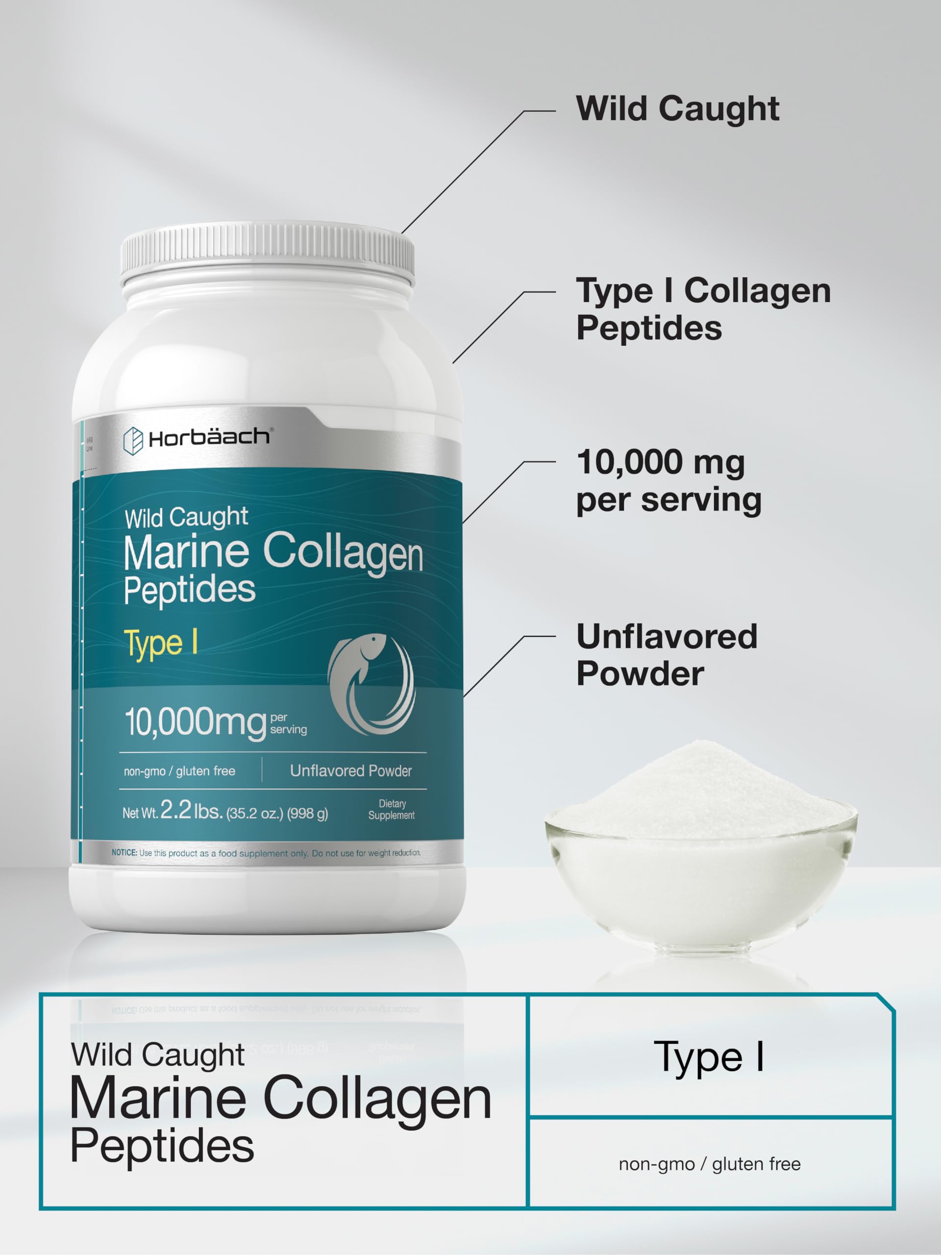 Horbäach Marine Collagen Peptides Powder 2.2 lb | for Skin, Hair, and Nails | Type I Hydrolyzed Fish Collagen | Unflavored | Keto, Paleo, Non-GMO, Gluten Free Supplement - Image 6